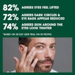 Shakeup Cosmetics Men's Firming Eye Cream 15ml