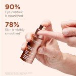 Clarins Total Eye Smooth Anti-Aging Cream 15ml