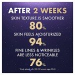 Olay Retinol Night Eye Cream - 15ml