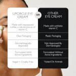 UpCircle Vegan Eye Cream with Coffee & Hyaluronic Acid