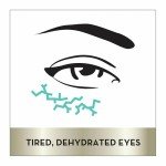 Olay Eyes Hydrating Eye Gel with Hyaluronic Acid