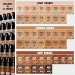 Revlon ColorStay Foundation for Oily/Combination Skin - Buff