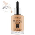 Catrice HD Liquid Coverage Foundation - Nude 30ml