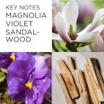 Elizabeth Arden 5th Avenue Floral Eau de Parfum 75ml