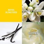 Giorgio Beverly Hills 90ml Floral Oriental Perfume