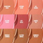 Maybelline SUNKISSER Multi-Purpose Liquid Blush & Glow