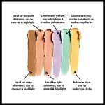 NYX Colour Correcting Concealer Palette with 6 Shades