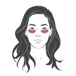 L.A. Girl Pro Conceal Reddish Corrector 8g