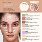 Herbenjoy Full Coverage Concealer Palette - 8 Shades