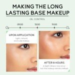 Green Color Corrector Primer for Red Skin