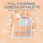 Ultimate Concealer Palette for Flawless Skin