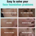 Hydrating Green Color Corrector Primer for Flawless Skin
