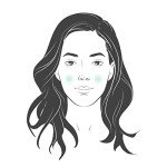 L.A. Girl Pro Conceal Mint Corrector 8g