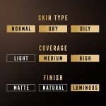 Max Factor Crème Puff Pressed Powder - Medium Beige