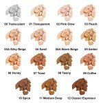 Beauty Forever Matte Pressed Powder - Translucent 00