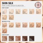 Makeup Revolution Skin Silk Serum Foundation 23ml