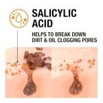 Neutrogena Blackhead Eliminating Salicylic Acid Toner