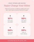 Supergloss Color Conditioning Hair Gloss - Pearl Blonde