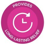 Blink Plus Liquid Gel Eye Drops for Dry Eyes