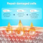 Collagen Under Eye Gel Patches for Puffiness