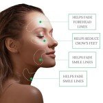Green Tea Under Eye Gel Patches for Puffiness