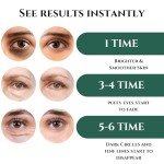 Green Tea Under Eye Gel Patches for Puffiness