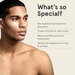 Cooling Under Eye Patches for Men - 6 Pairs