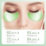 Aloe Vera Under Eye Patches for Dark Circles