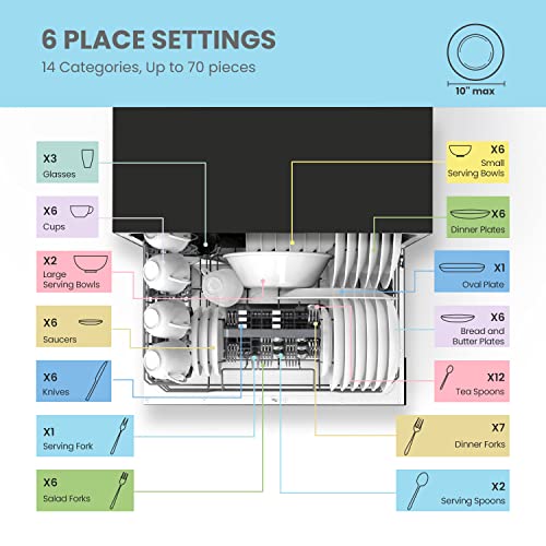 Comfee Countertop Dishwasher 6 Place Settings - Black