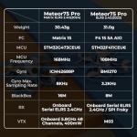 BETAFPV Meteor75 Pro 1S Brushless FPV Drone