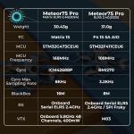 Meteor75 Pro 1S Brushless FPV Racing Drone