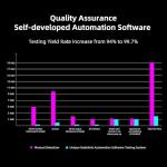 Radiolink PIXHAWK 2.4.8 Flight Controller with Telemetry