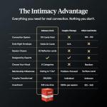 BestSelf Intimacy Deck – 170 Romantic Conversation Starters