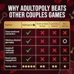 Naughty Adultopoly Board Game with Handcuffs