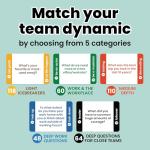 Prompta 400 Conversation Cards for Office Icebreakers