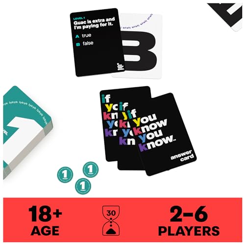 IYKYK Question Card Game for Adults