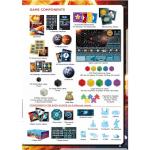 Starship Interstellar - Strategy Board Game for 1-4 Players