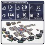 No Escape: Strategic Sabotage Board Game for Everyone