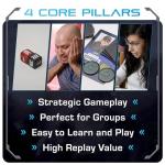 No Escape: Strategic Sabotage Board Game for Everyone