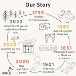 Jaques of London Classic Dominoes Set for All Ages