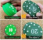 Deluxe 100 Pcs Casino Poker Chips Set
