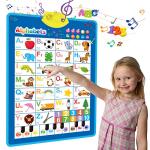 Interactive Alphabet Wall Chart for Kids