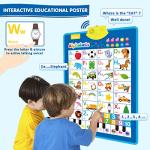 Interactive Alphabet Wall Chart for Kids