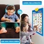 Interactive Alphabet Wall Chart for Kids