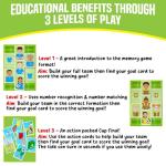 Football Final Board Game for Kids and Families