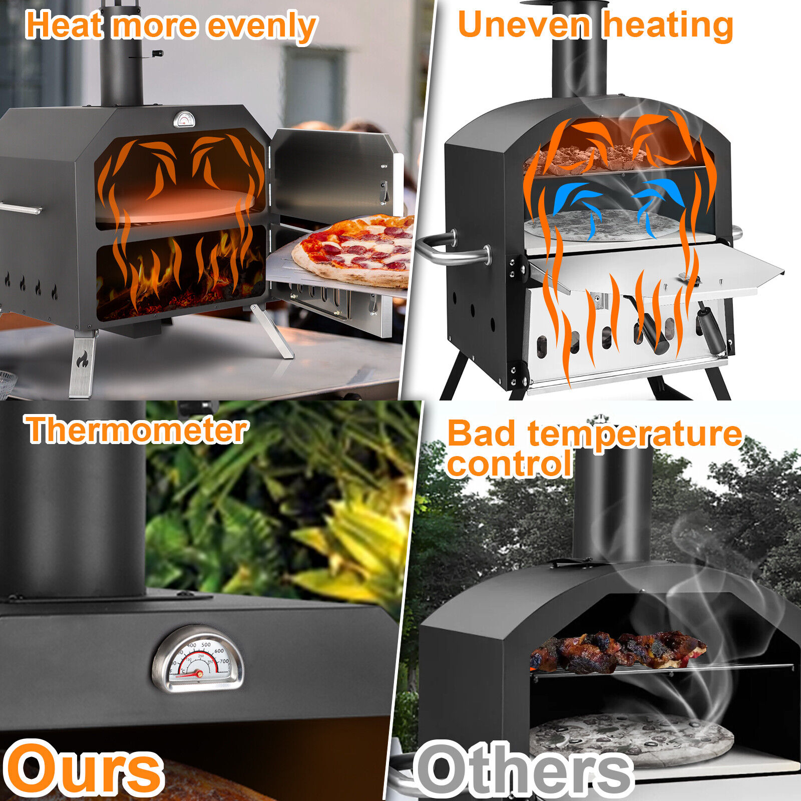 Portable Wood Fired Outdoor Pizza Oven with Foldable Legs