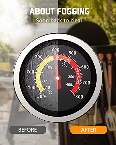 BBQ Grill Temperature Gauge, 2.36" with 4 Colored Zones