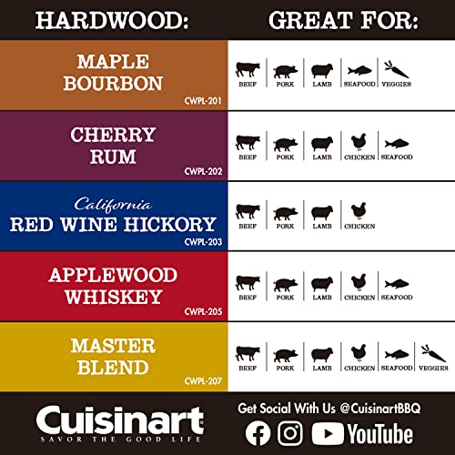Cuisinart Cherry Rum BBQ Smoking Pellets 20 lb