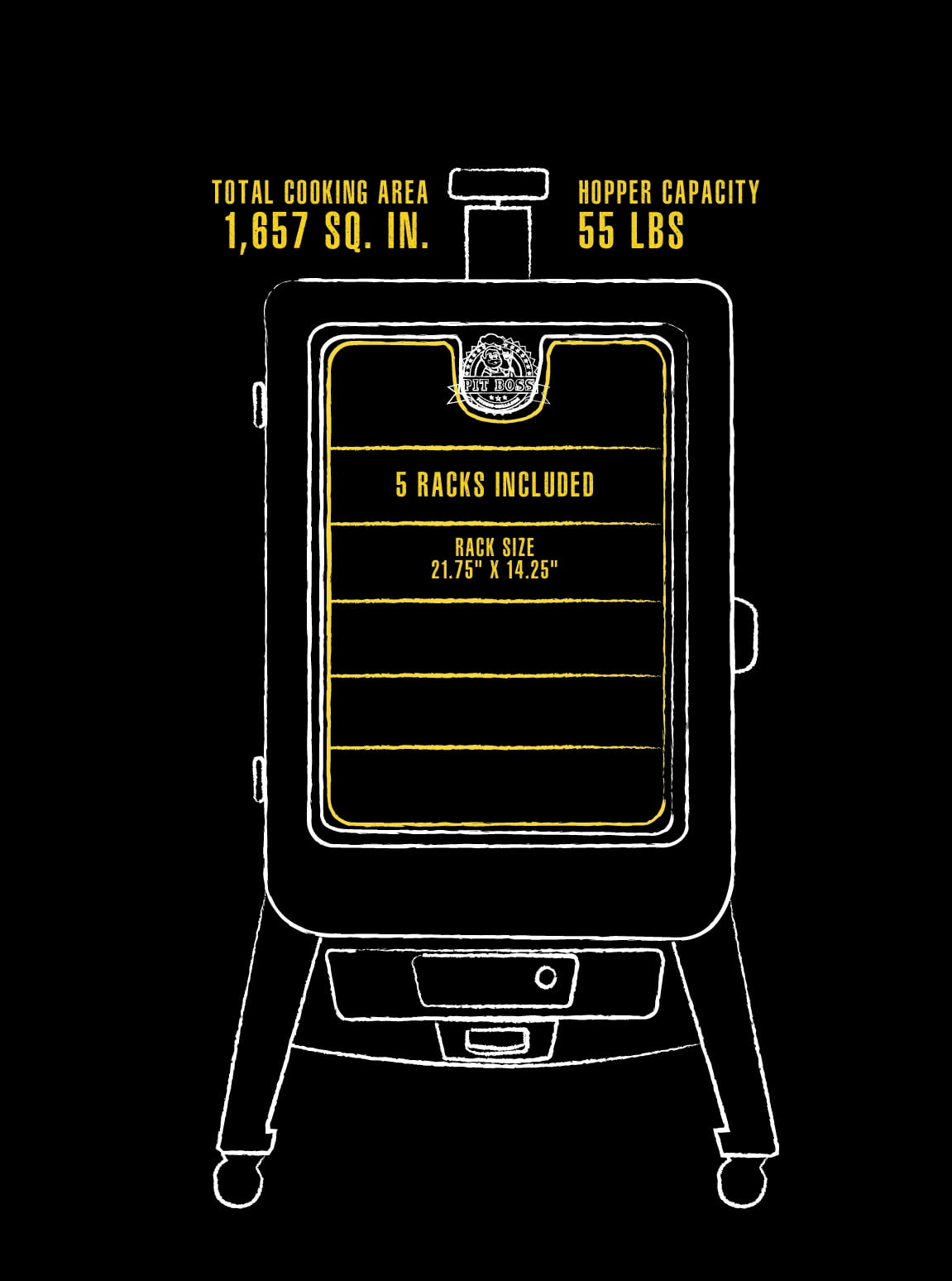 Bronze Pit Boss Wood Pellet Vertical Smoker