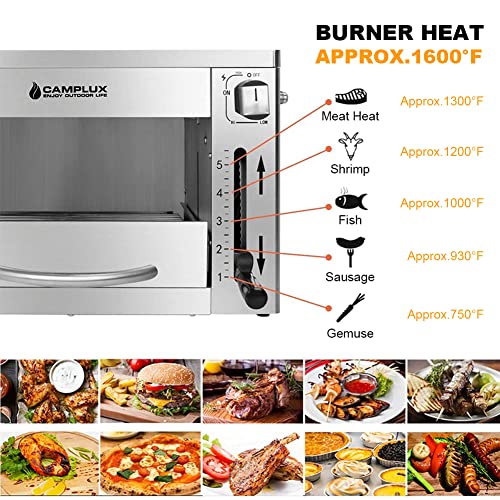 Camplux Propane Infrared Steak Grill - Powerful Heat!